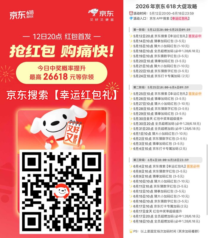 京东红包！反复进入领3次-资源社