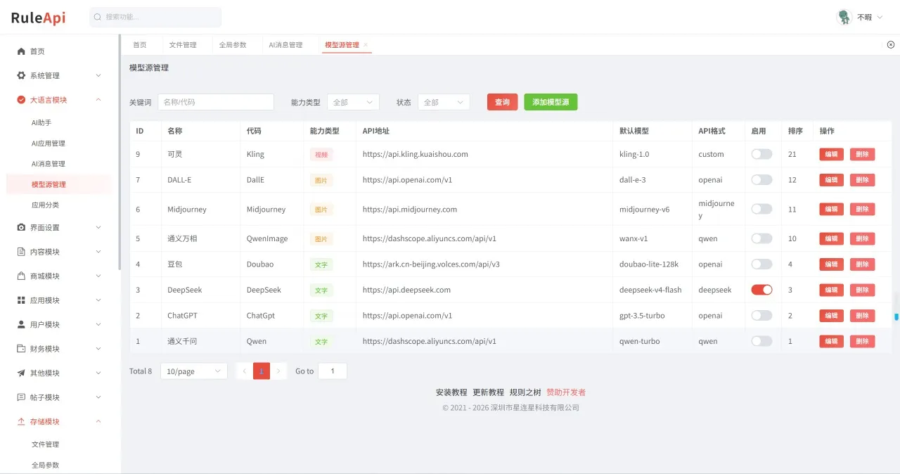 Trove付费资源社区源码+个人博客+短视频 APP 支持AI大模型多支付多存储