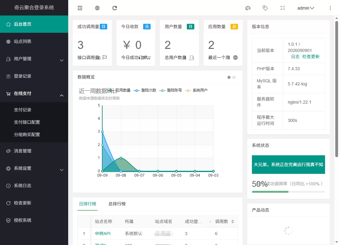 奇云聚合登录系统安装与更新说明-资源社